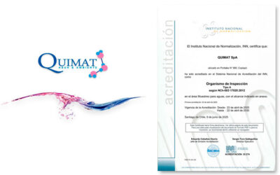 Acreditación QUIMAT SPA 2025-2030